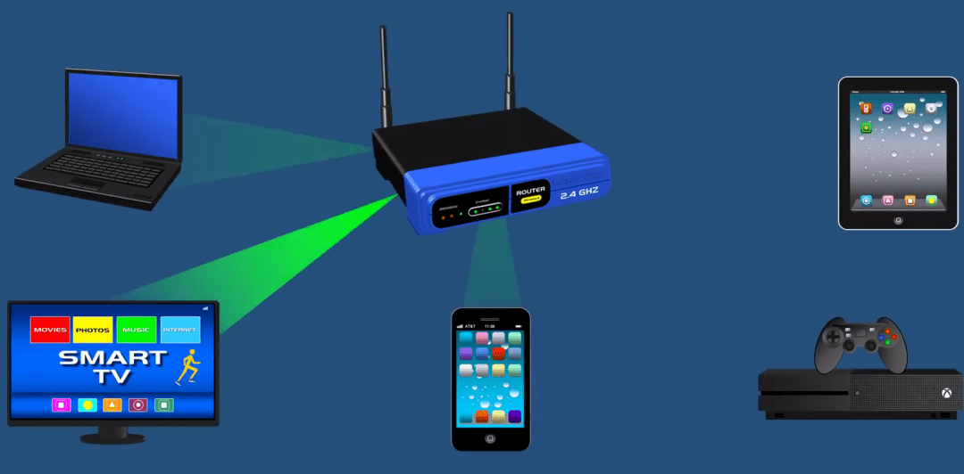 2019ap0928路由器改密码