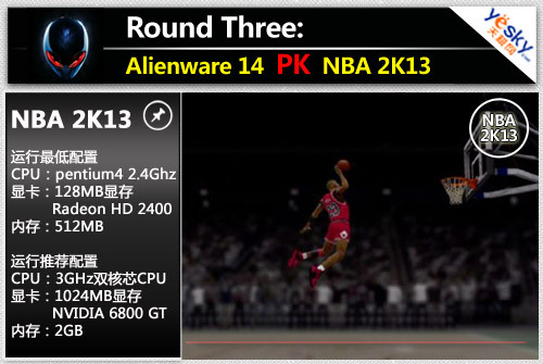 nba2k13电脑版秘籍