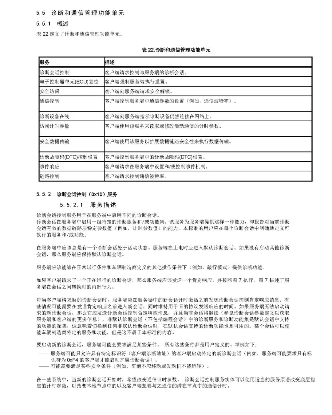 诊断和通信管理功能单元（1）