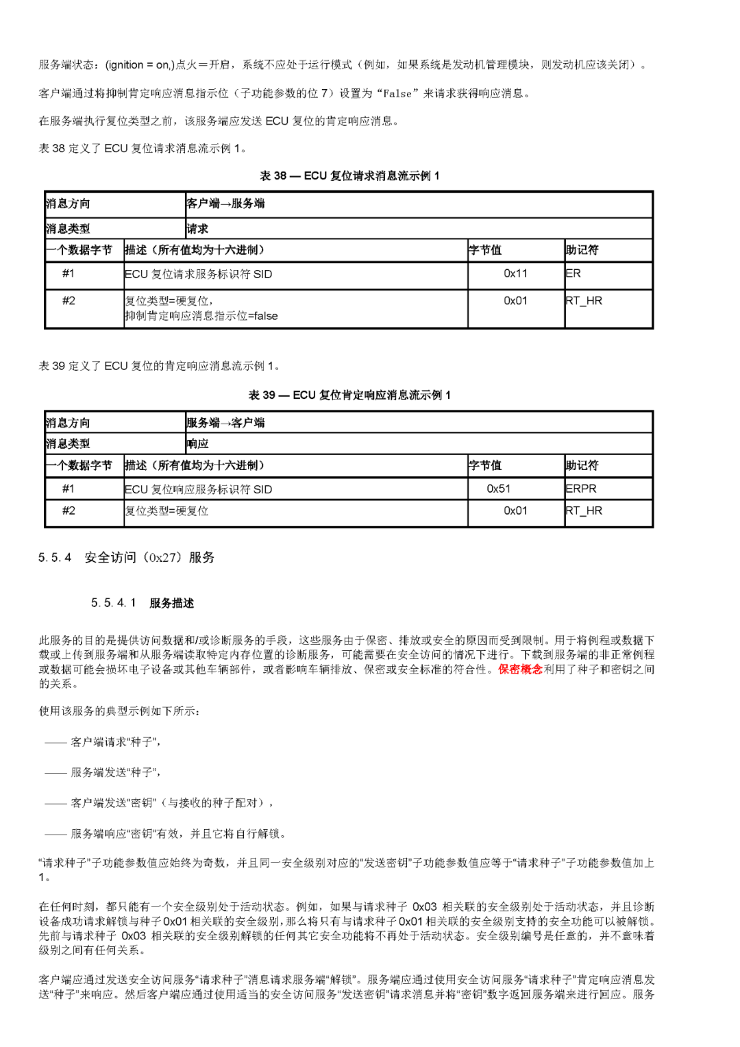 诊断和通信管理功能单元（1）