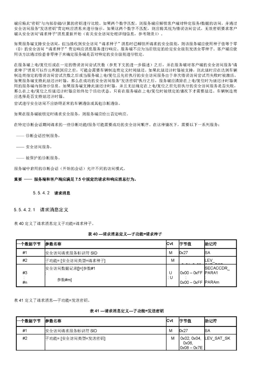诊断和通信管理功能单元（1）