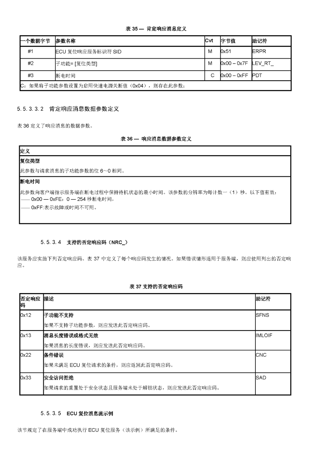 诊断和通信管理功能单元（1）