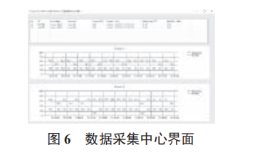 基于 ESP8266WiFi 模块和 MQTT 协议的物联网传感节点设计