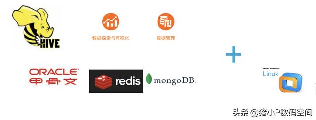 学习大数据选购哪款笔记本电脑比较好win10 tips? 学习大数据选购哪款笔记本电脑比较好?