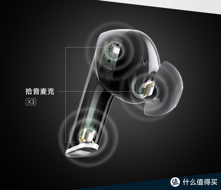 HKC发布Mini LED显示器；天龙首款真无线耳机C630/C830国行上架