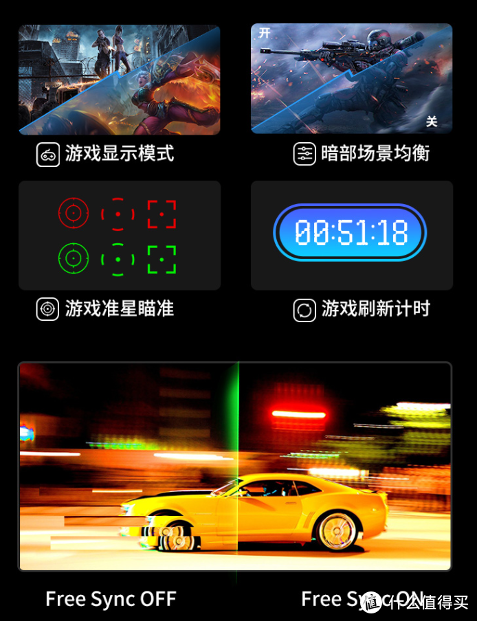 HKC发布Mini LED显示器；天龙首款真无线耳机C630/C830国行上架