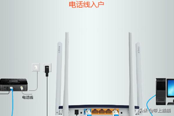 分享迅捷fwr200路由器设置怎么成功的方法fwr200路由器设置? 分享迅捷fwr200路由器设置怎么成功的方法?