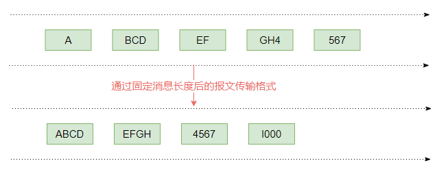 image-20210817141908905