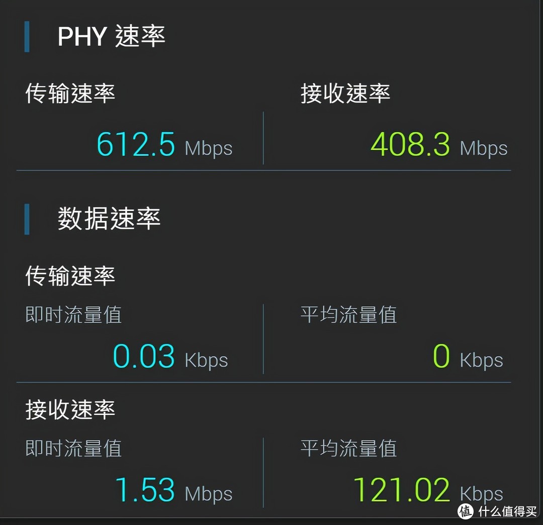 教你用AiMesh和优化路由器设置,一次性解决网速慢、信号差、智能设备常断联等问题!(建议收藏)