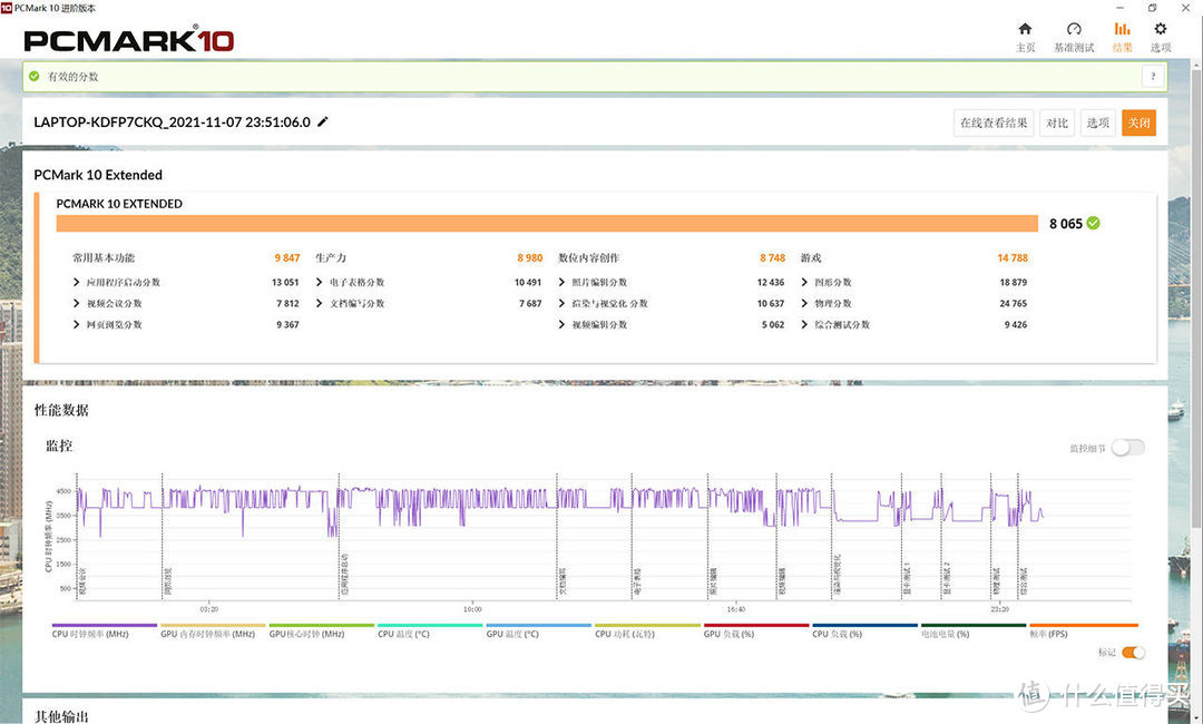 创意旋钮加持,设计师眼里的华硕ProArt 创16体验如何?