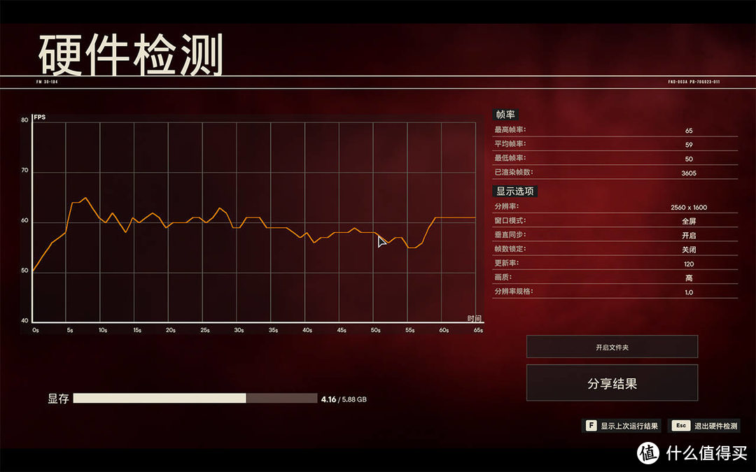 创意旋钮加持,设计师眼里的华硕ProArt 创16体验如何?