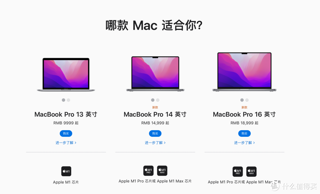 值无不言01期-资深苹果全家桶用户,来聊聊Apple新品的选购