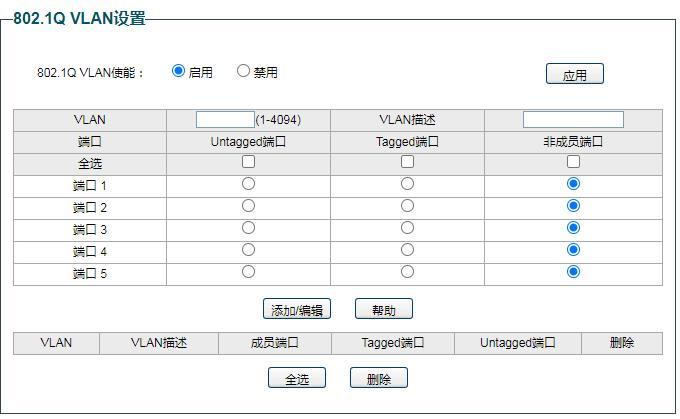 VLAN交换机设置教程一:单线复用,Mesh组网单线复用