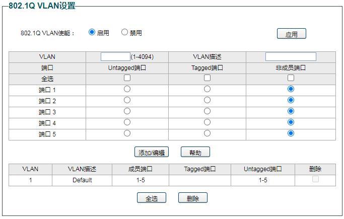 VLAN交换机设置教程一:单线复用,Mesh组网单线复用