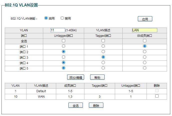 VLAN交换机设置教程一:单线复用,Mesh组网单线复用