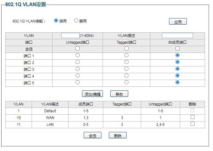 VLAN交换机设置教程一:单线复用,Mesh组网单线复用
