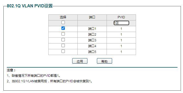 VLAN交换机设置教程一:单线复用,Mesh组网单线复用