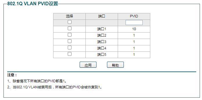 VLAN交换机设置教程一:单线复用,Mesh组网单线复用