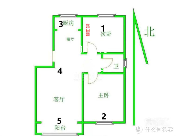 Redmi 路由器AX1800评测:双频WiFi 6尝鲜畅享极速网络