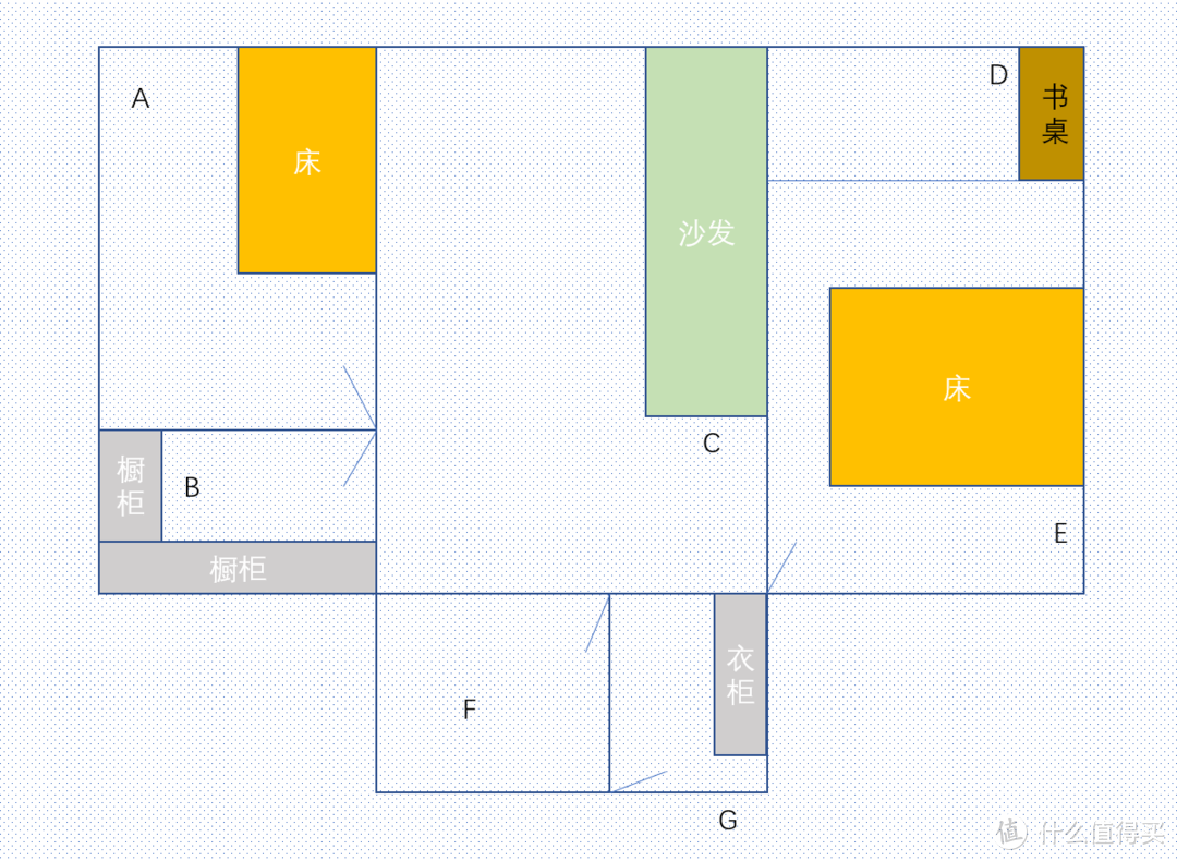 分布式路由器真的有必要吗?网络改造实测告诉你“正确答案”