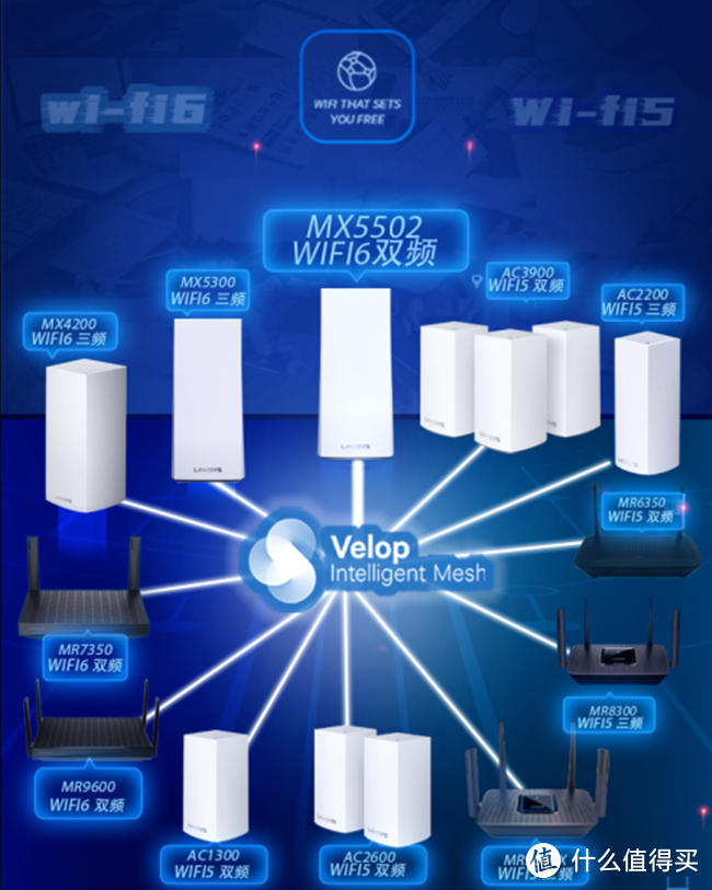 分布式路由器真的有必要吗?网络改造实测告诉你“正确答案”