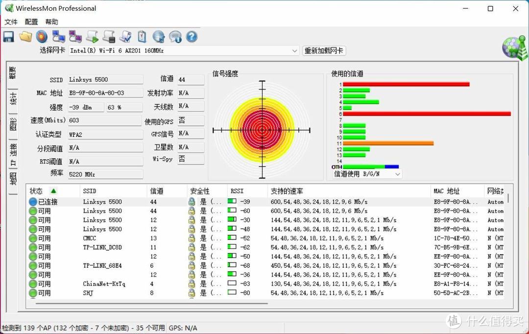 分布式路由器真的有必要吗?网络改造实测告诉你“正确答案”
