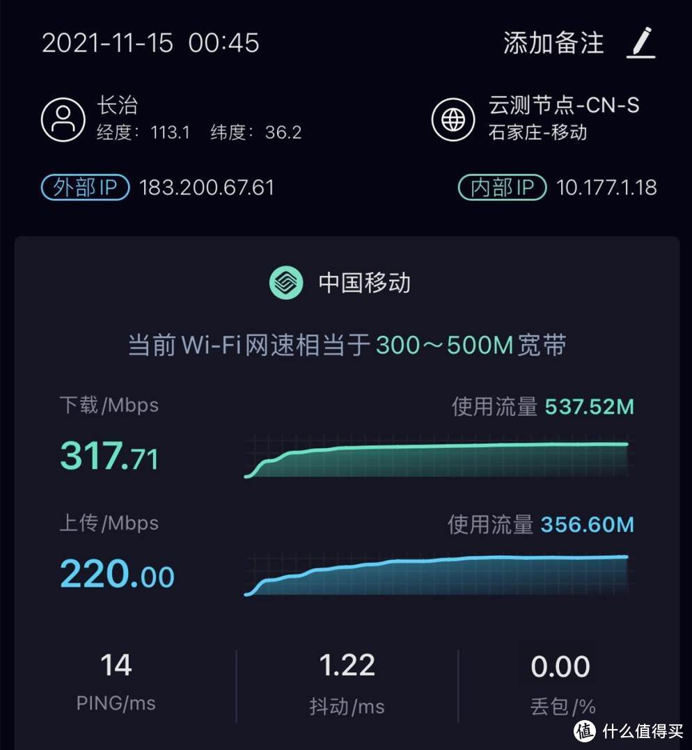 分布式路由器真的有必要吗?网络改造实测告诉你“正确答案”