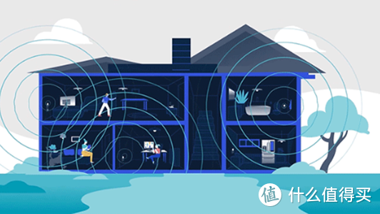 想拥有全屋覆盖的Wi-Fi,做好这两点很关键