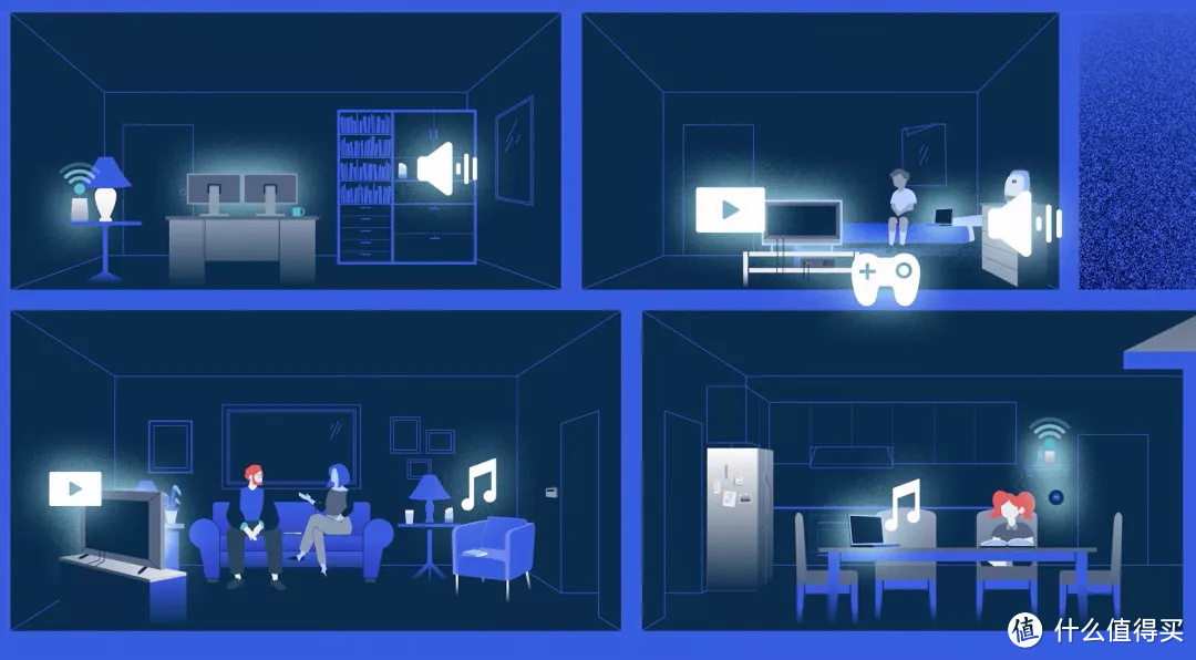 想拥有全屋覆盖的Wi-Fi,做好这两点很关键