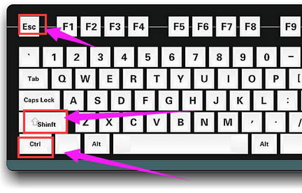 使用快捷键, Windows 10 启动任务管理器教程 。