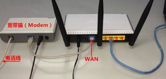 Win7旗舰版电脑本地连接连不上怎么办?一招教你快速设置本地连接