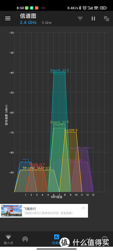 同为AX1800,他们有什么区别?