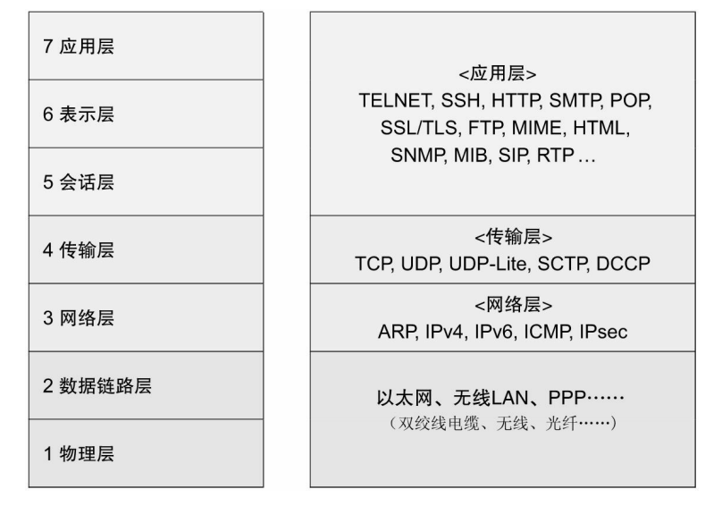 image-20211117170100433