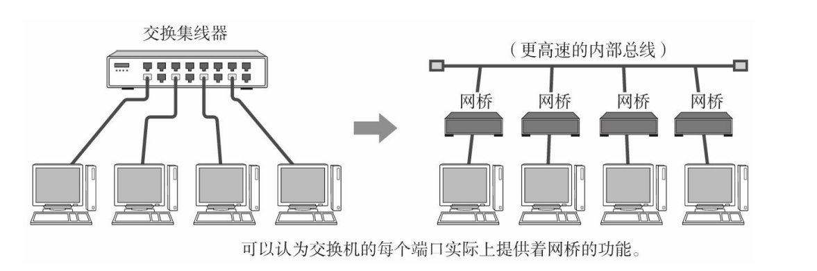 image-20211119082225230