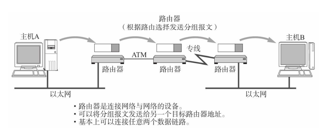 image-20211119082237143