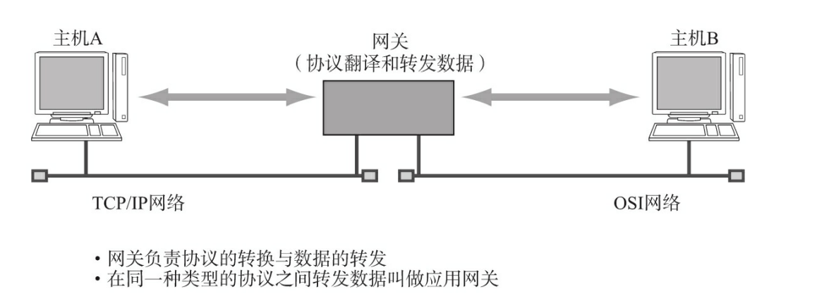 image-20211119082306300