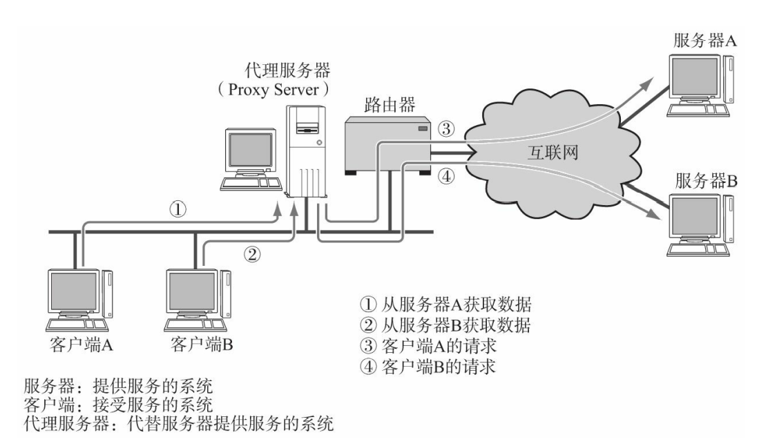 image-20211119082326340