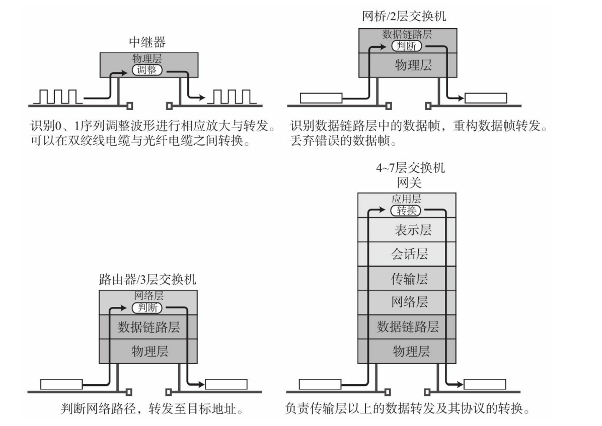 image-20211119082338370