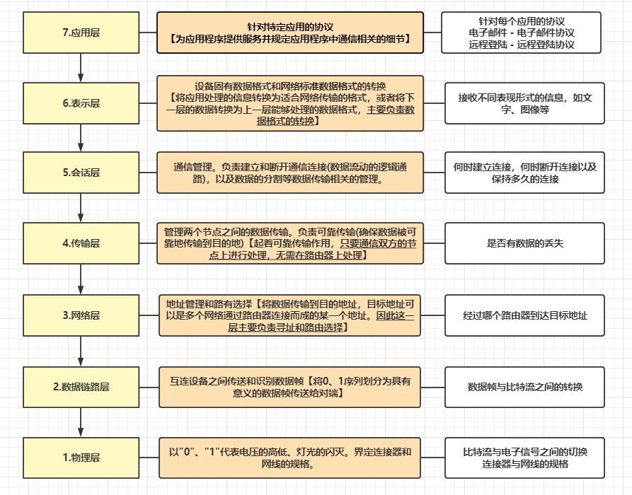 image-20211118091633672