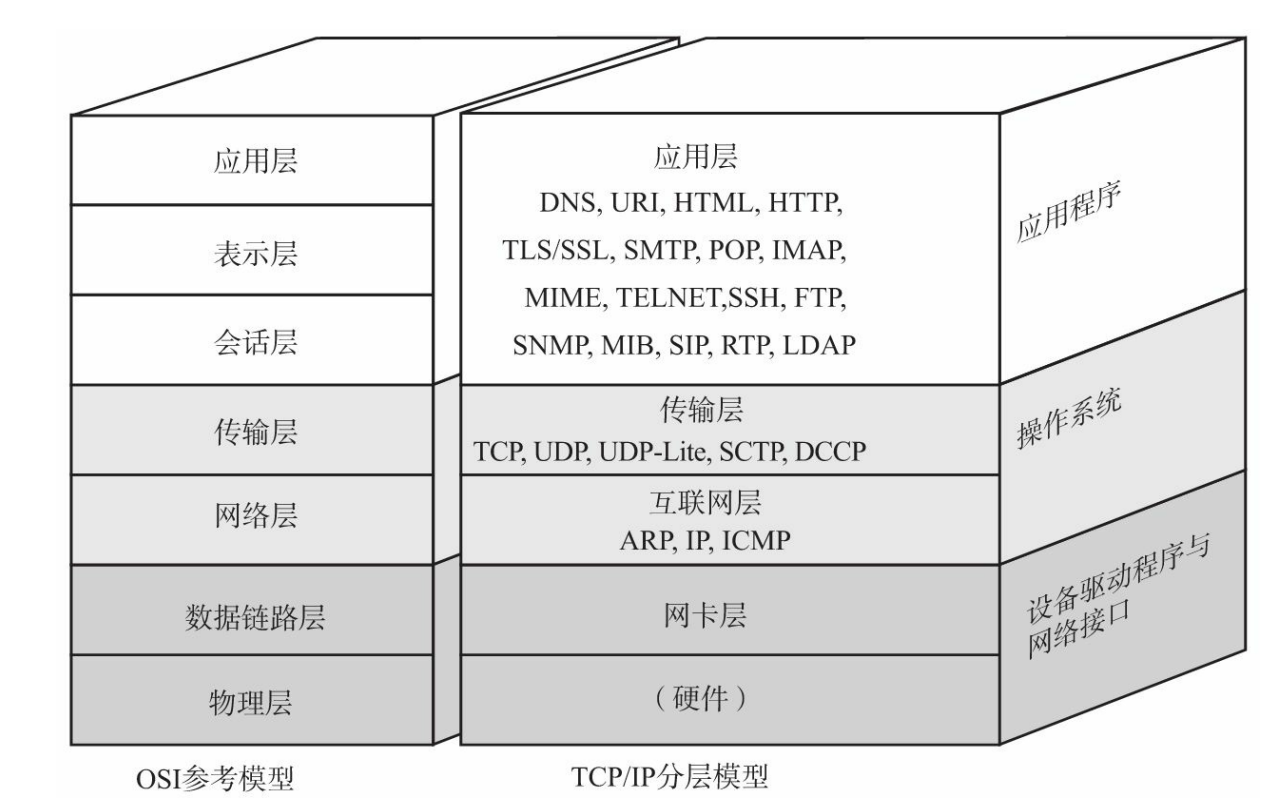 image-20211118095025202