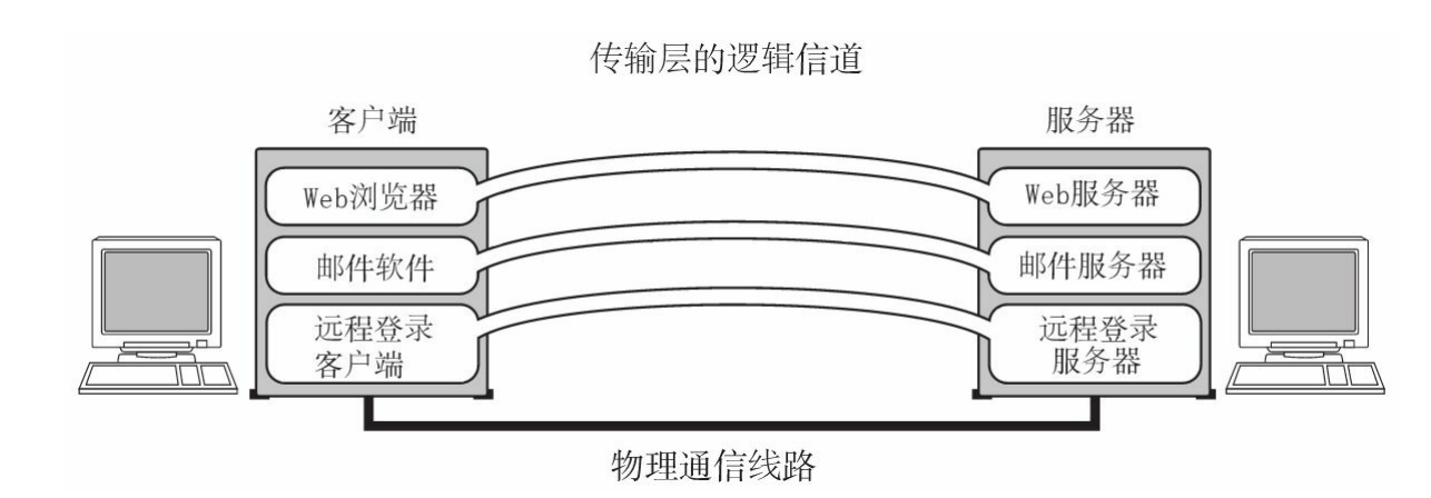 image-20211118100431465