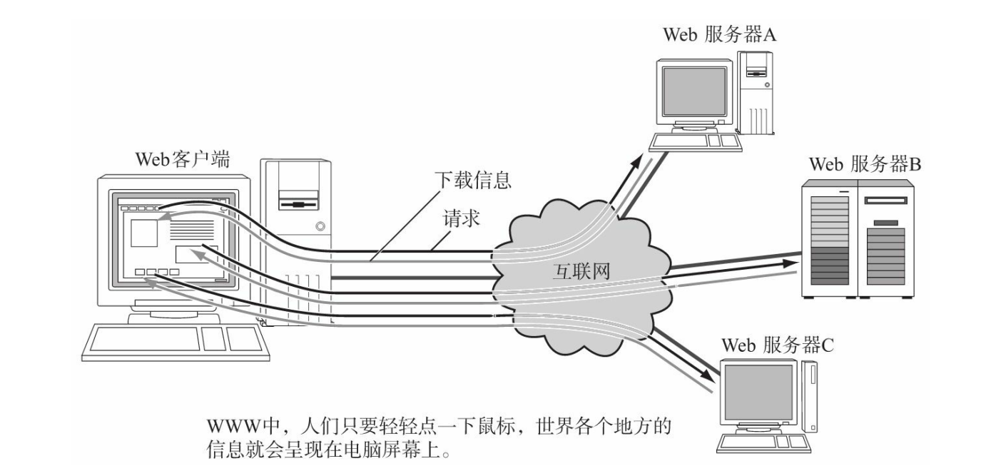 image-20211118100754232