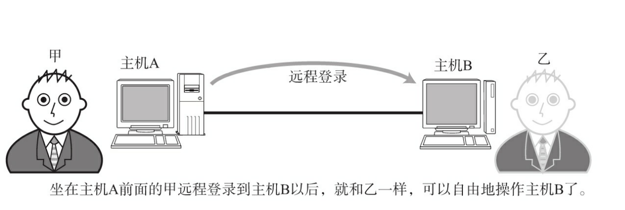 image-20211118101123309