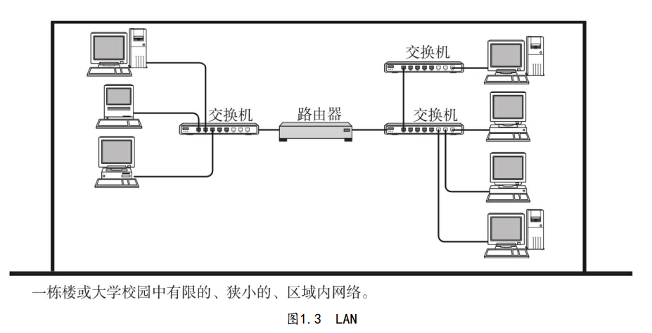 image-20211117171353862