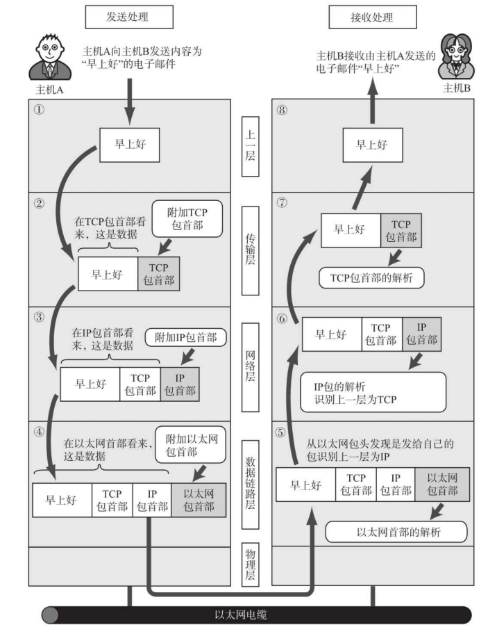 image-20211118145214269