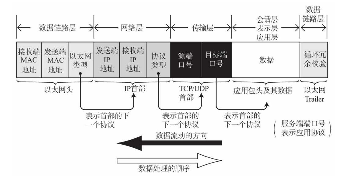 image-20211118145245833