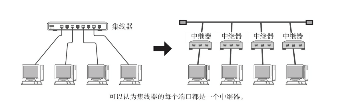 image-20211119080641927