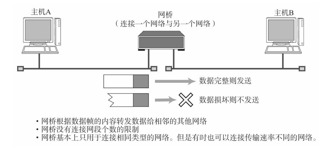 image-20211119080657150