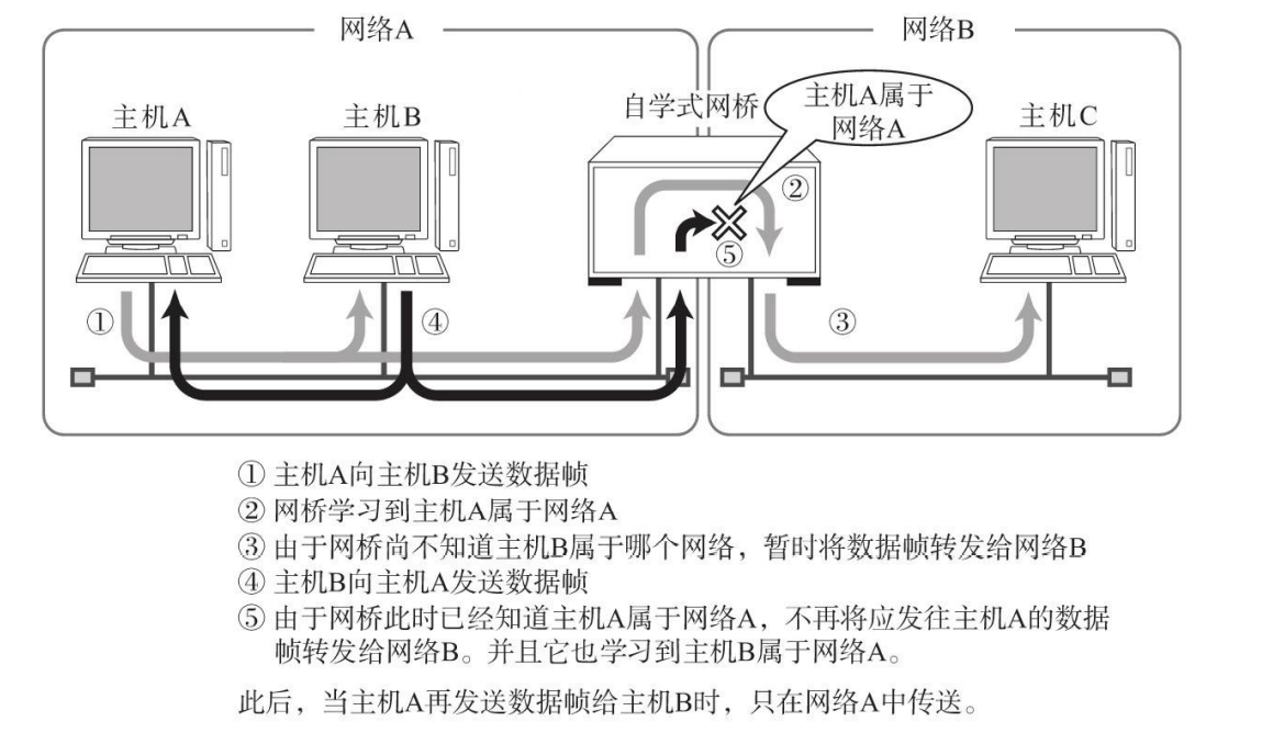 image-20211119082213936