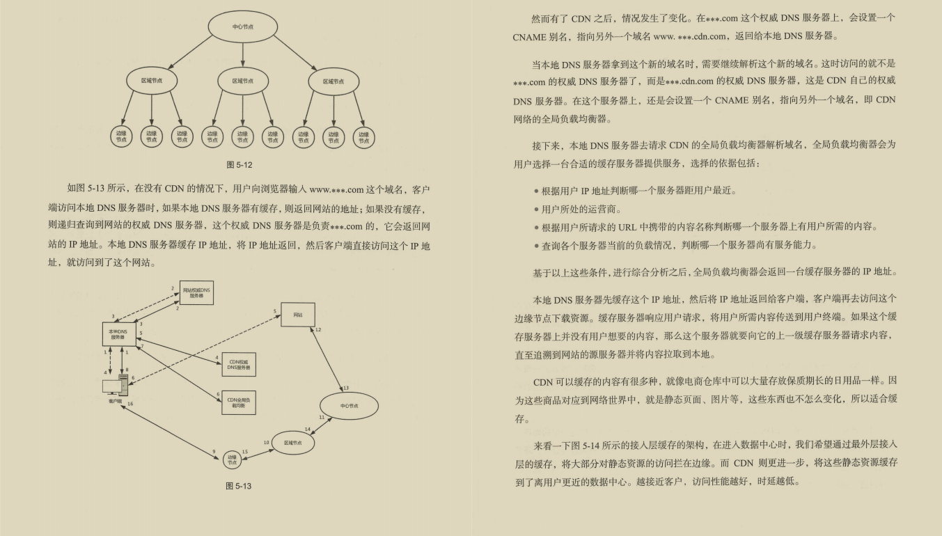 阿里大牛肝出的443页TCP/IP协议趣谈笔记，竟然在GitHub标星27k+